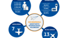 5-BALANCE BUCARAMANGA
