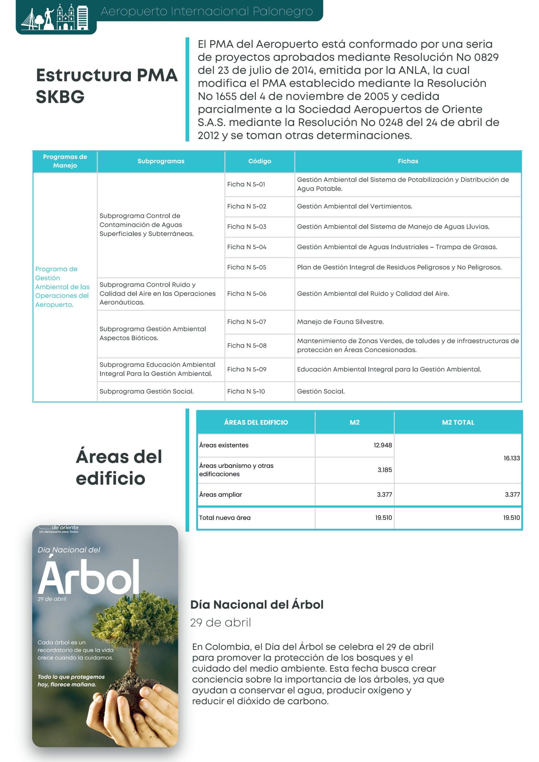IDMA boletin SKBG-imágenes-1